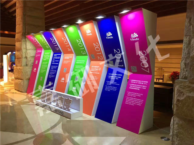 企業(yè)舉辦展會(huì)活動(dòng)對(duì)商業(yè)有哪些推動(dòng)作用？